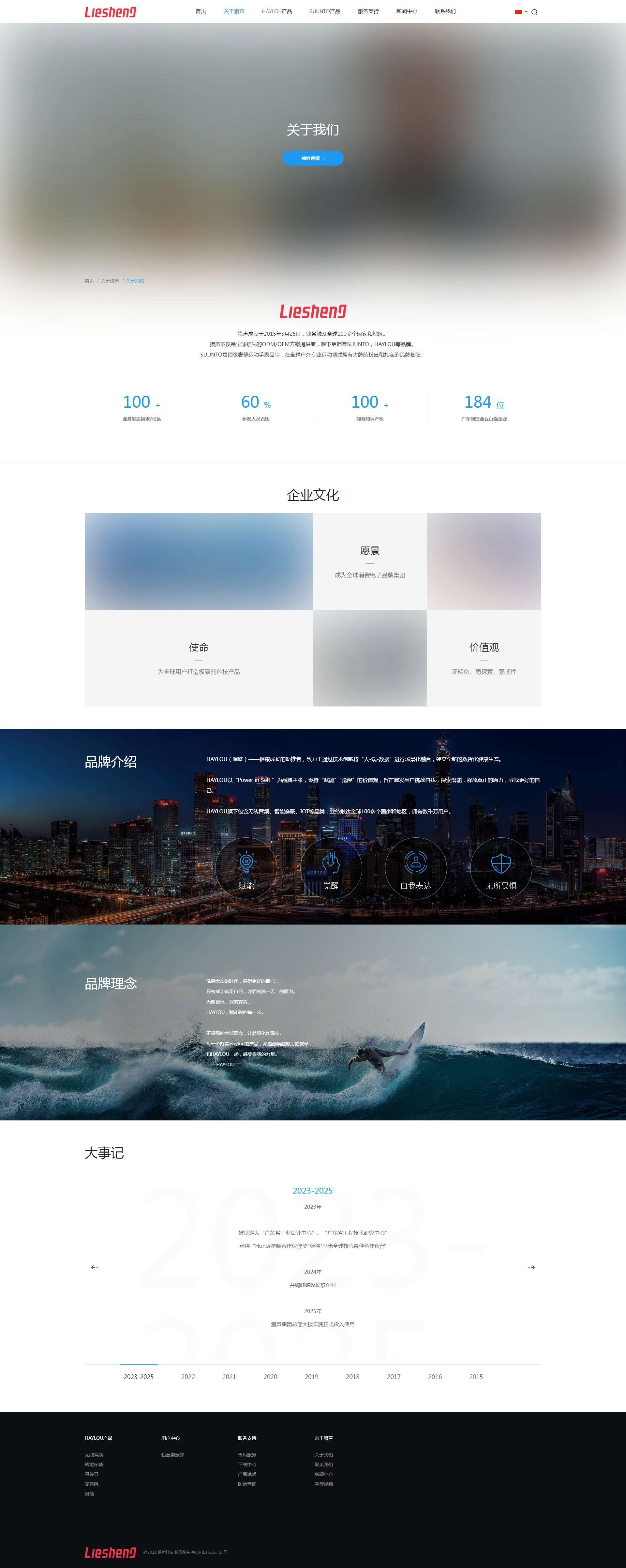 iRedblueTechGroup集团企业网站定制_002