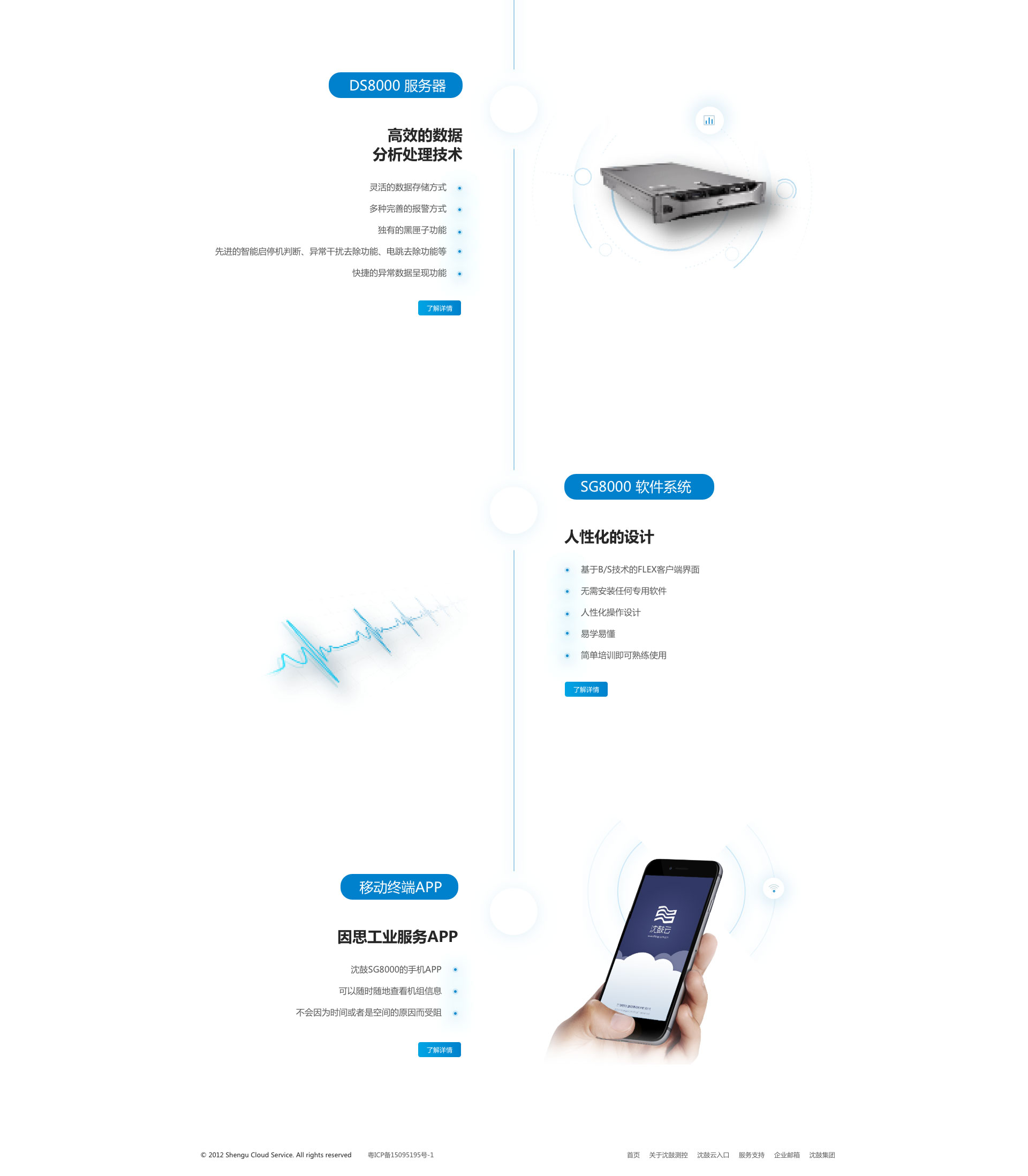 iBlueMC蓝色测控集团响应式企业网站定制